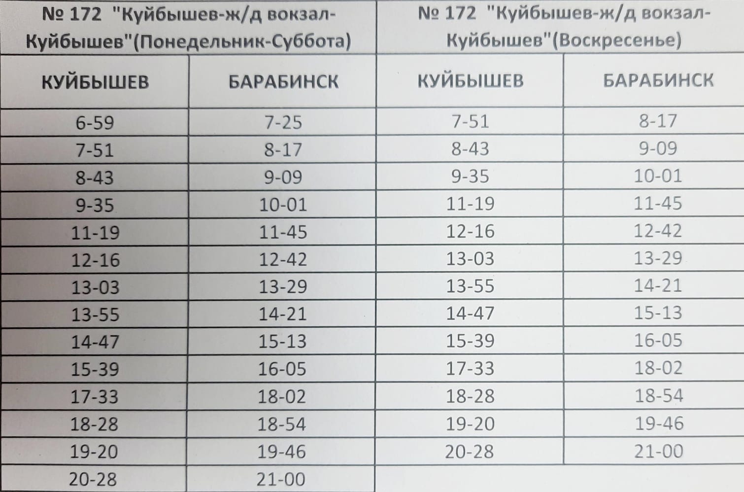 Расписание автобуса 4 барабинск. Расписание автобуса 172 куйбышев барабинск. Расписание автобусов куйбышев новосибирск. Расписание автобусов город куйбышев 1. Летнее расписание дачных автобусов в биробиджане.